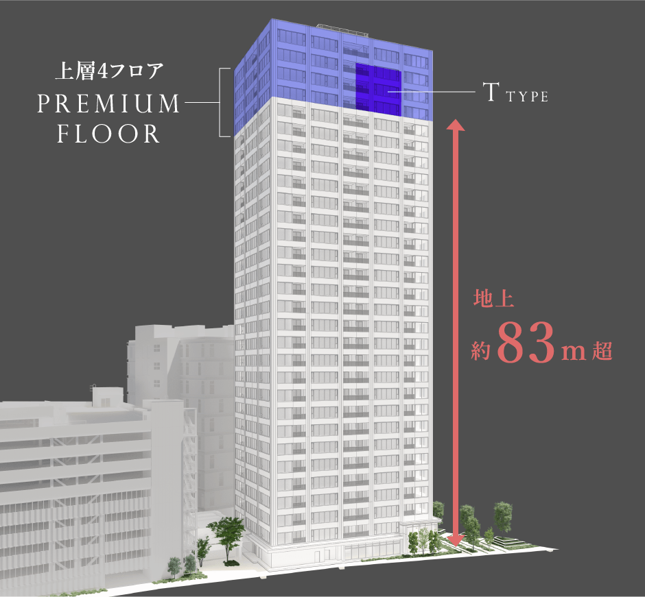 上層フロア PREMIUM FLOOR 地上83ml超